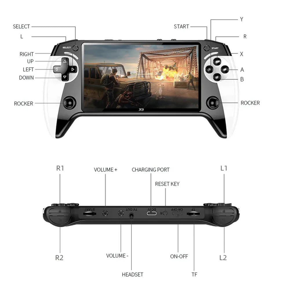 Rush Retro - X9 Portable Console