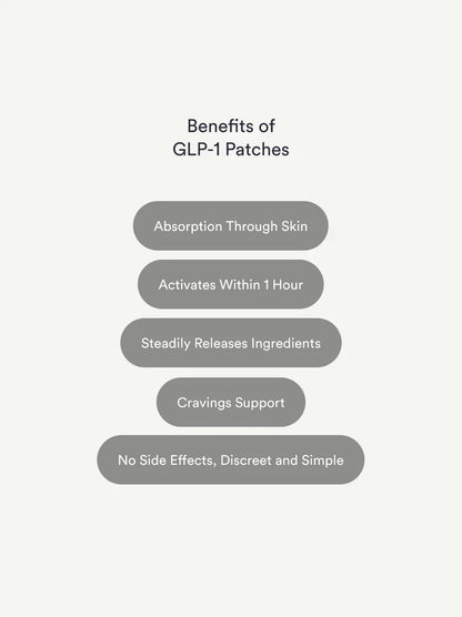 Kind Patches - GLP-1 Patches